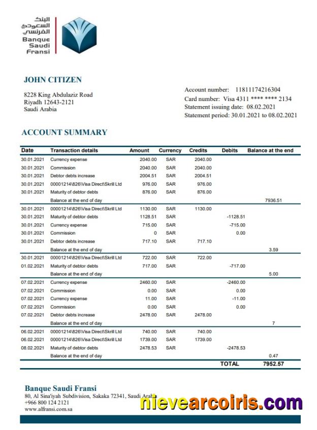 Saudi Arabia Banque Saudi Fransi excel pdf